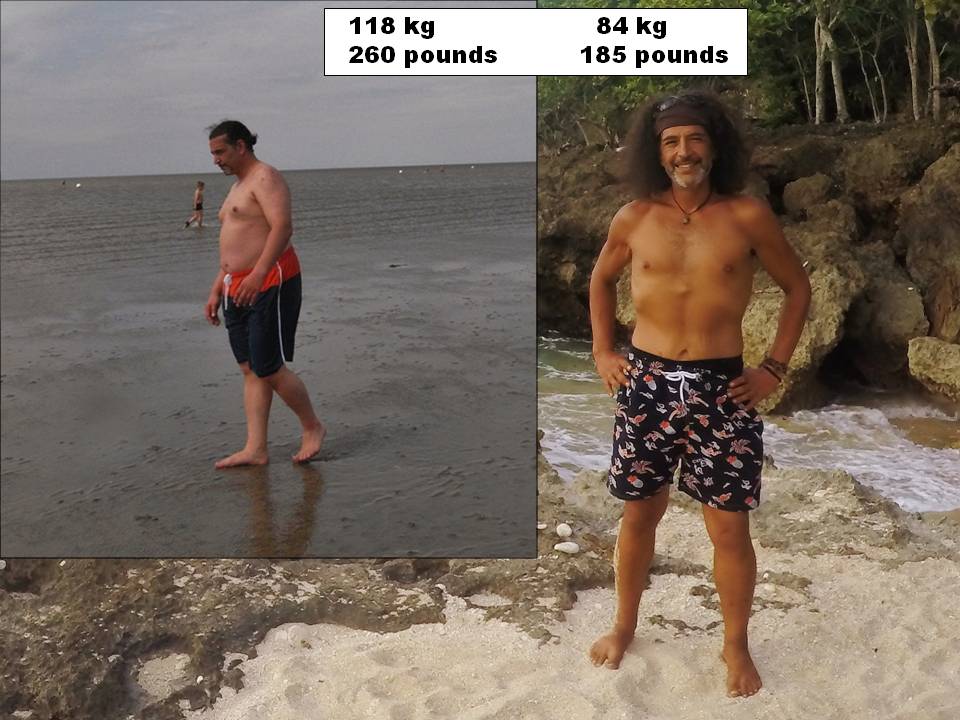 Change body transformation